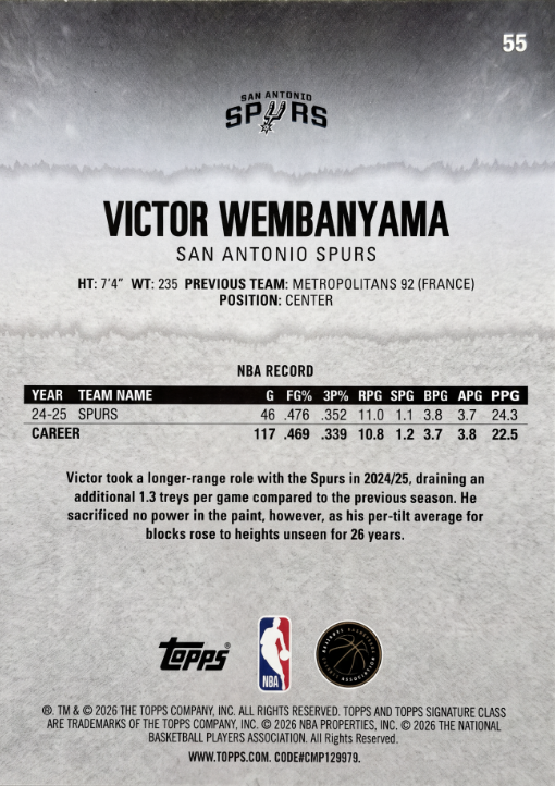 Victor Wembanyama · Round 1 Pick 1