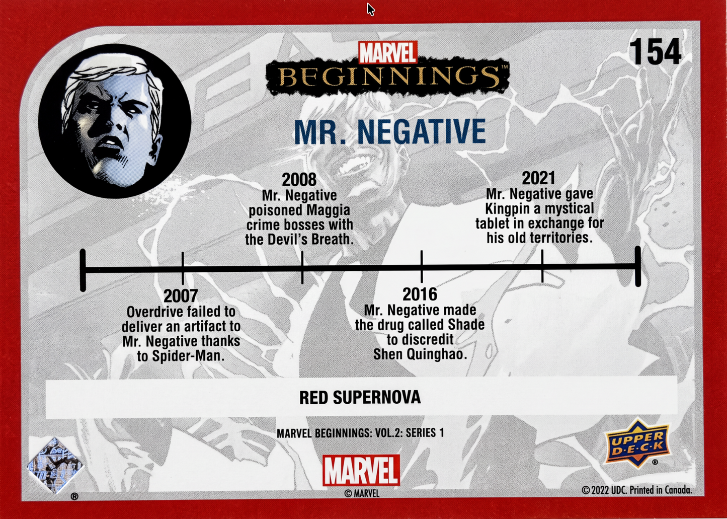 Mr. Negative · Marvel Beginnings #154 (Red Supernova)