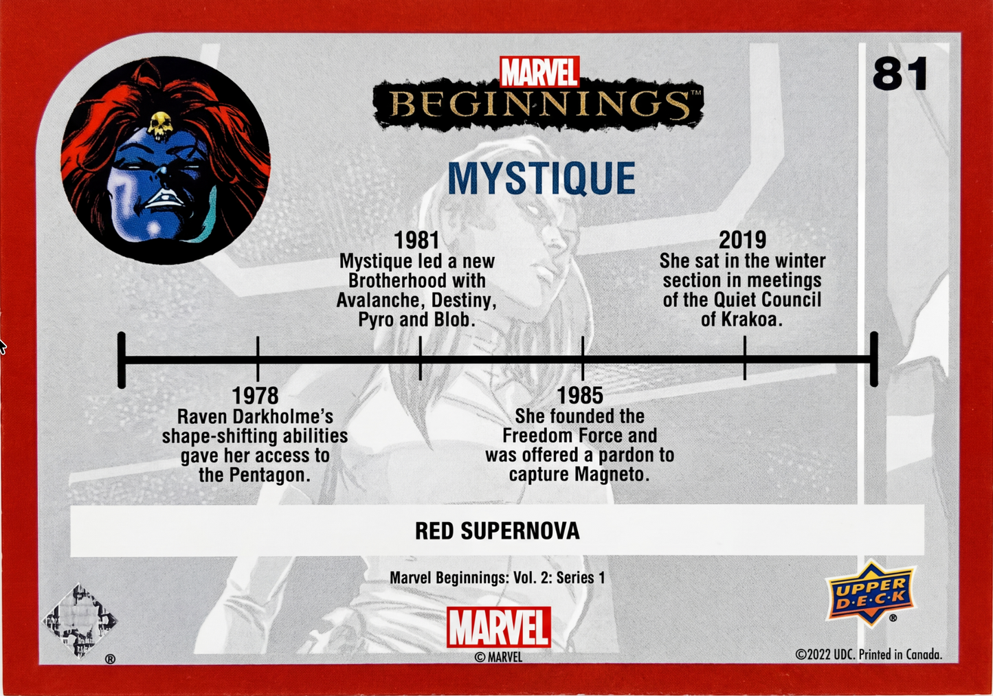 Mystique · Marvel Beginnings #81 (Red Supernova)