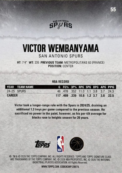 Victor Wembanyama · Round 1 Pick 1