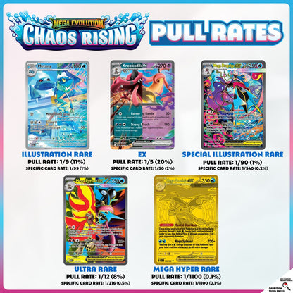 Sobre Chaos Rising · Pokémon