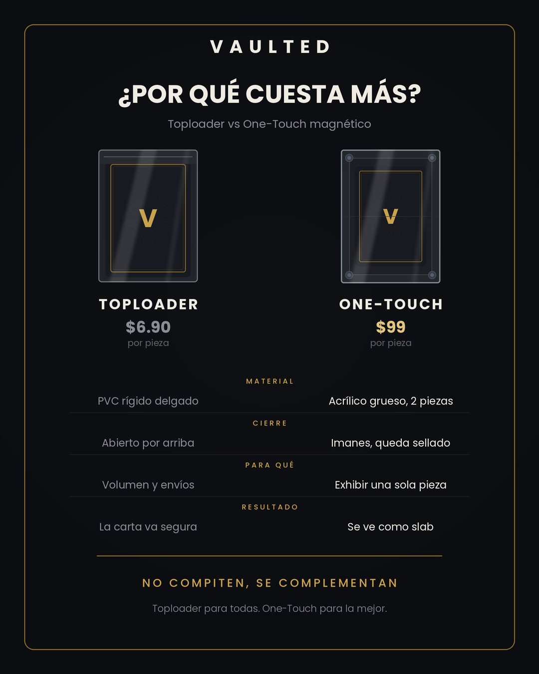 One-Touch Magnéticos · Estuches Premium